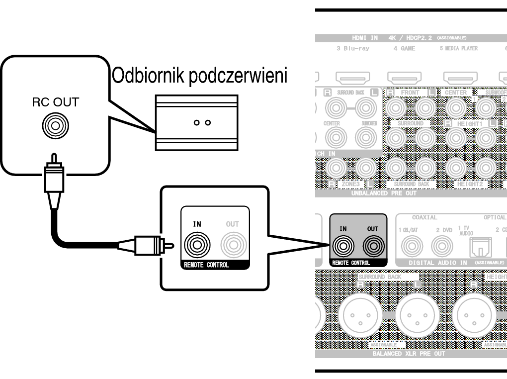 Conne REMOTE IN A85N